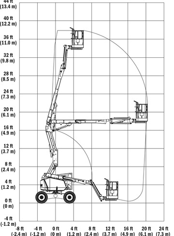 JLG 340 AJ