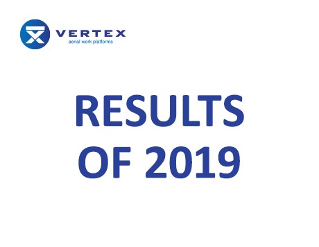 Summing up the results of 2019