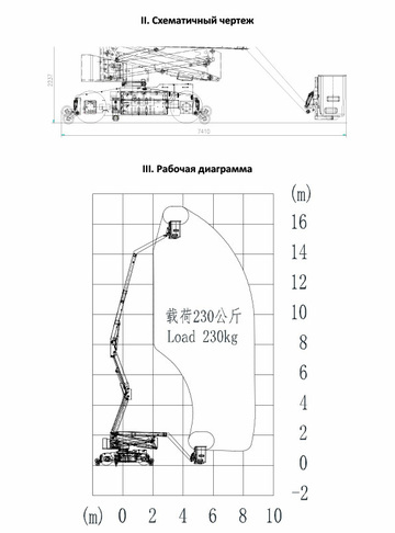VERTEX VZ16