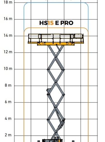 HAULOTTE HS18 E PRO