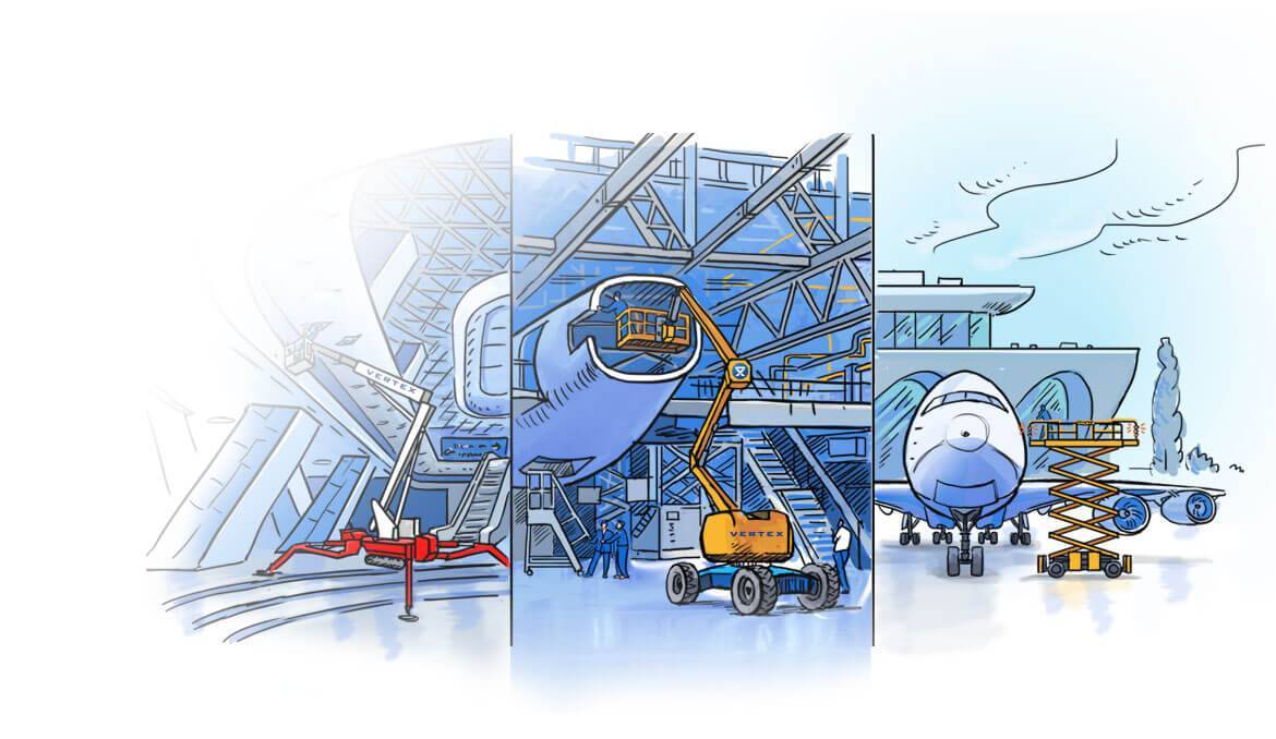 AVIATION INDUSTRY