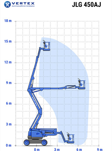 JLG 450AJ