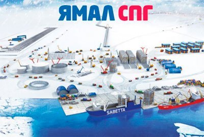 Self-propelled platforms JLG E600JP and PB S225-12ES for "Yamal LNG" project