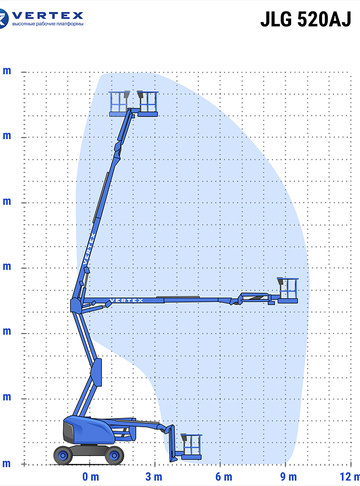 JLG 520AJ