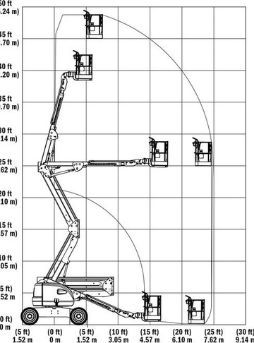 JLG E450A