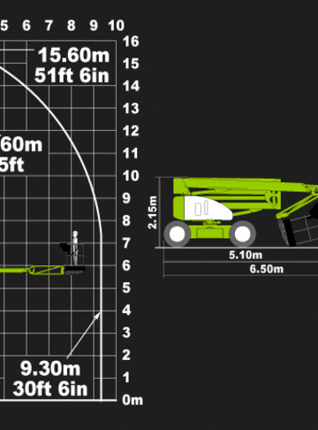 NIFTYLIFT HR15 4x4