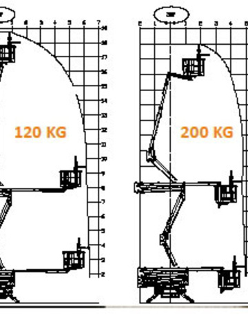 JLG X19J