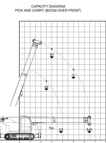 Valla 120D TRX