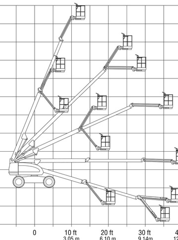 JLG 460SJ New