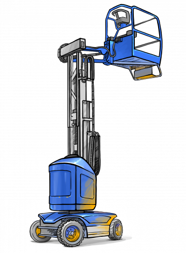 Vertical mast lifts
