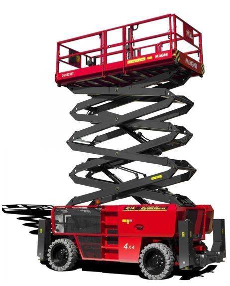 MAGNI DS1823RT