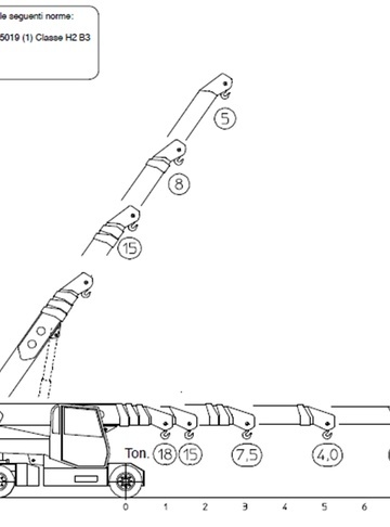 Valla 180D