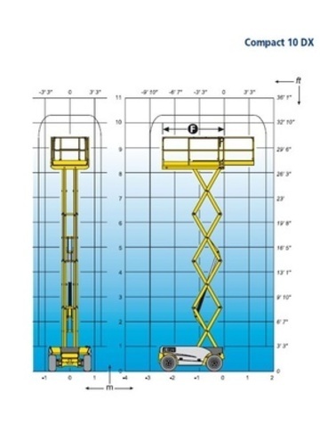 HAULOTTE COMPACT 10 DX