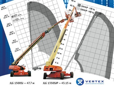 Exclusive in VERTEX rental fleet: JLG 1350 and JLG 1500 - a real opportunity to win unreal height.