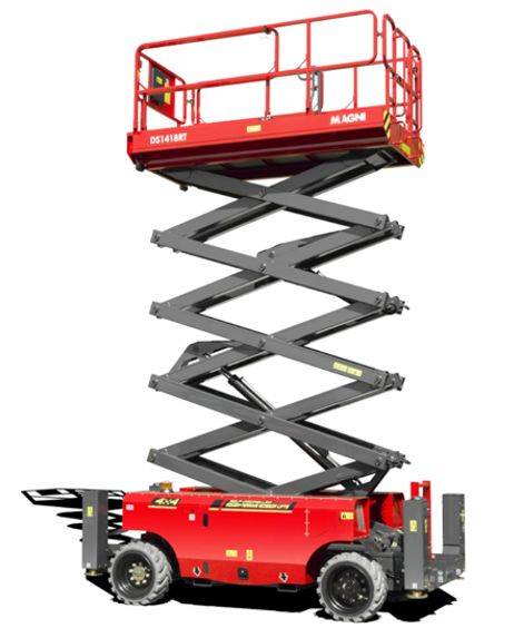 MAGNI DS1418RT