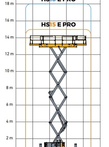 HAULOTTE HS15 E PRO
